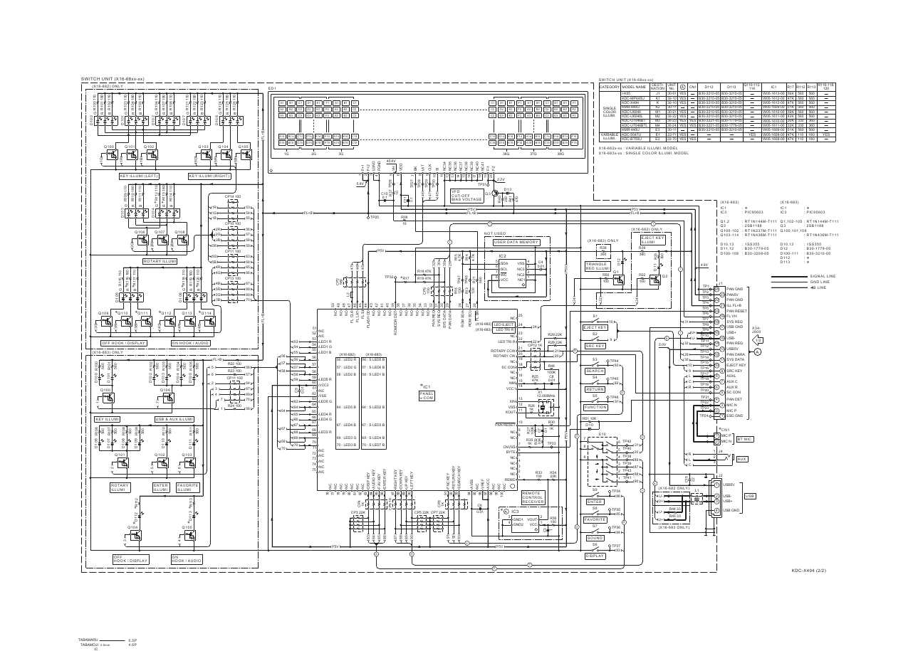 Kenwood kmm 100 схема