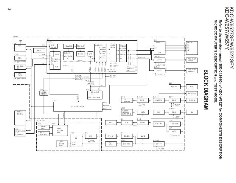 Сервисная инструкция Kenwood KDC-W657, KDC-W6527SE