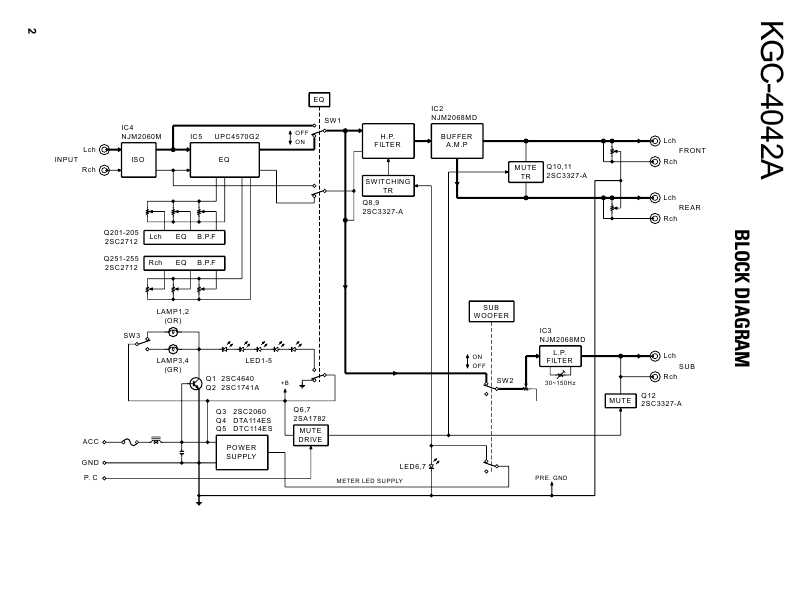 Сервисная инструкция Kenwood KGC-4042A