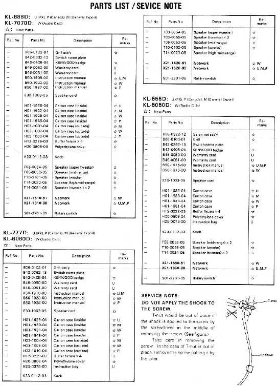 Сервисная инструкция Kenwood KL-555D, KL-777D, KL-888D, KL-5050D, KL-6060D, KL-7070D