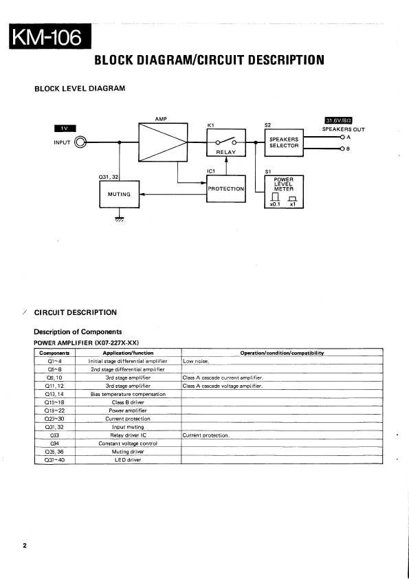 Сервисная инструкция Kenwood KM-106