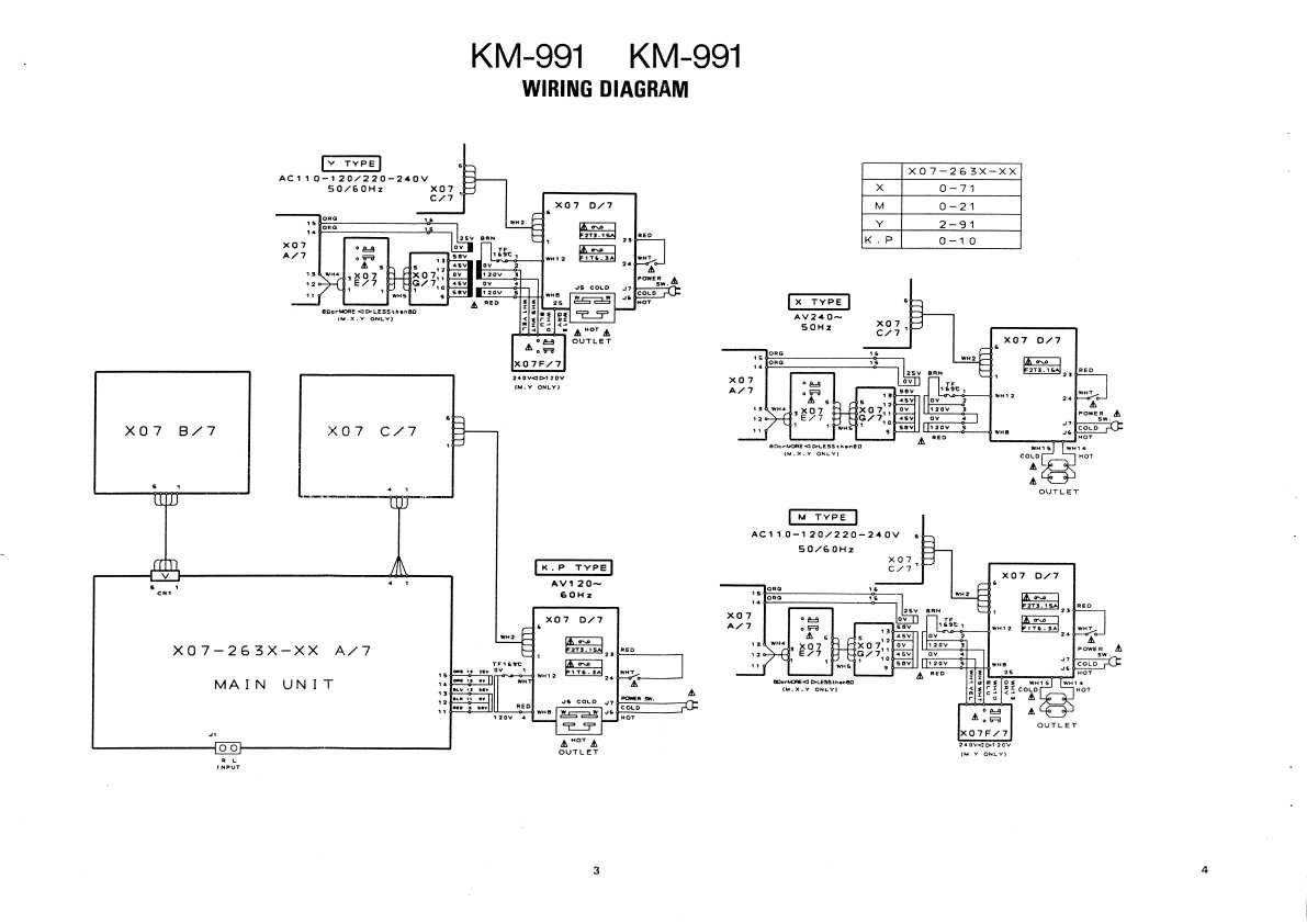 Сервисная инструкция Kenwood KM-991