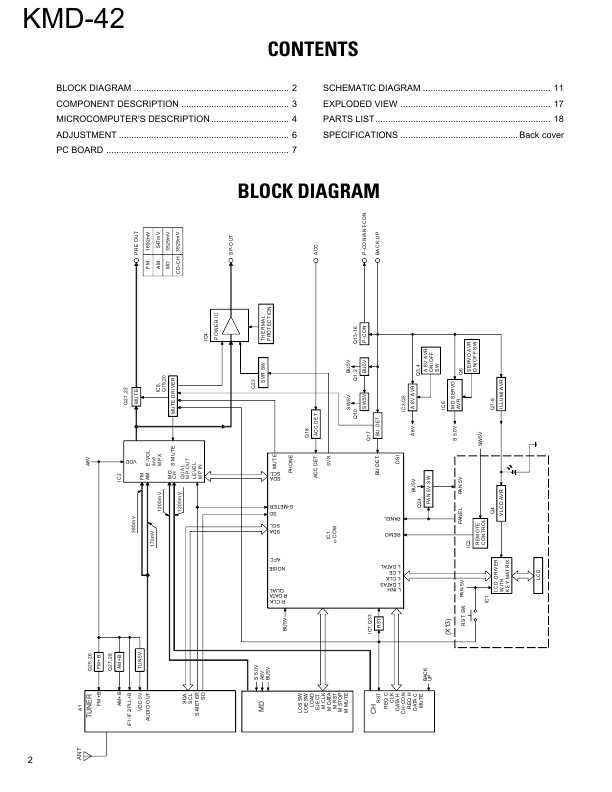 Сервисная инструкция Kenwood KMD-42