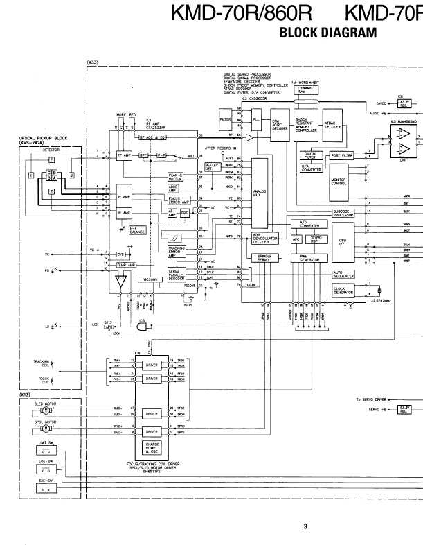 Сервисная инструкция Kenwood KMD-70R, KMD-860R