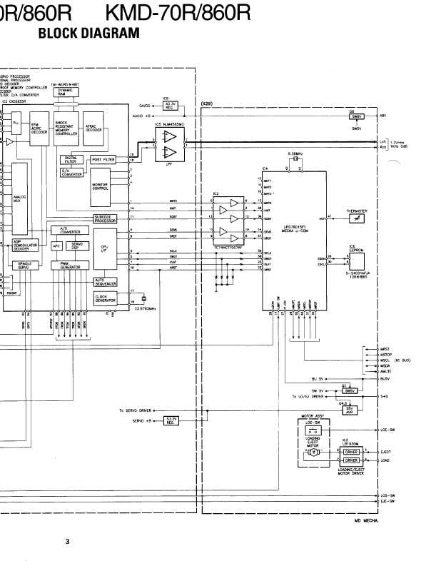 Сервисная инструкция Kenwood KMD-70R, KMD-860R