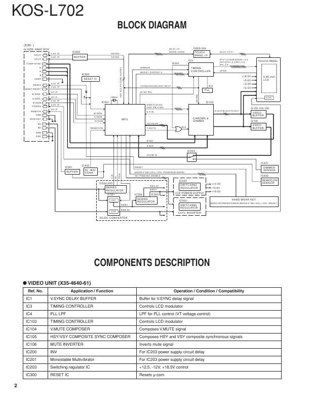 Сервисная инструкция Kenwood KOS-L702