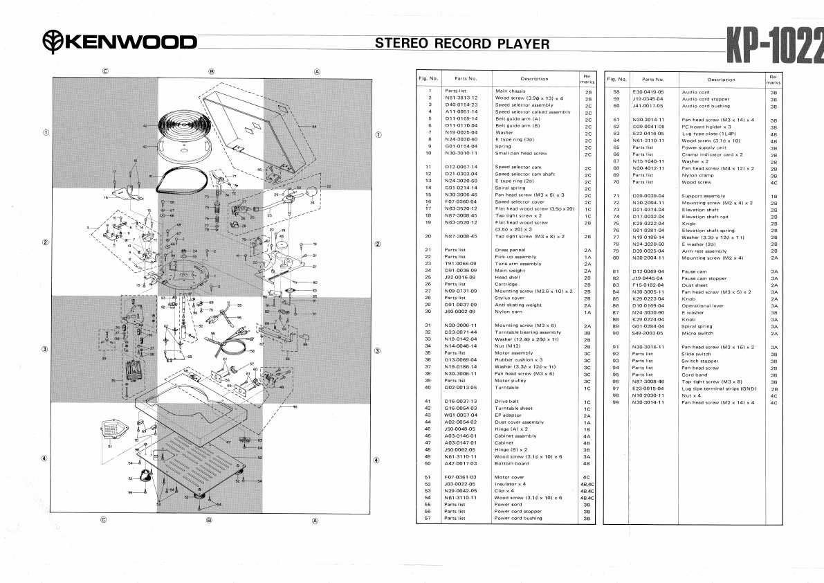 Сервисная инструкция Kenwood KP-1022, KP-5022F