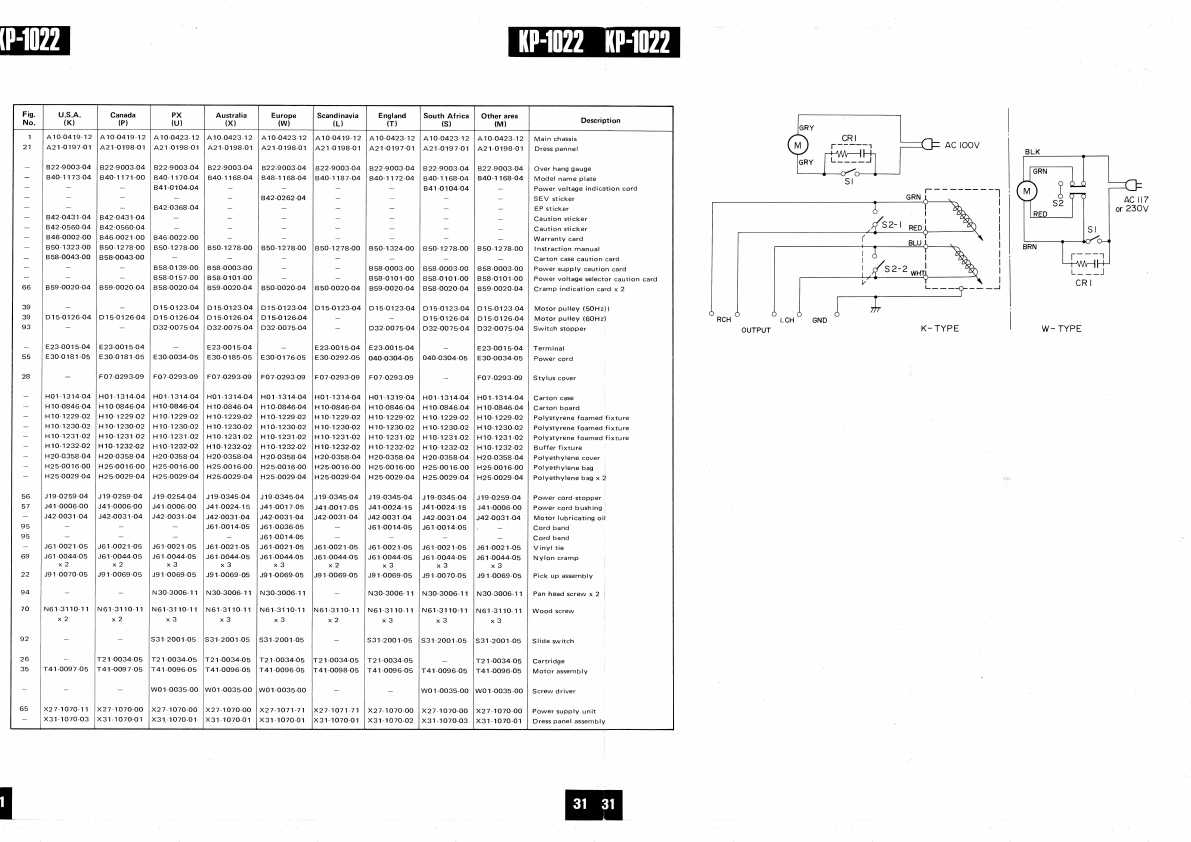 Сервисная инструкция Kenwood KP-1022, KP-5022F