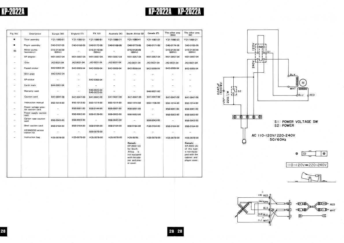 Сервисная инструкция Kenwood KP-2022A, KP-3021