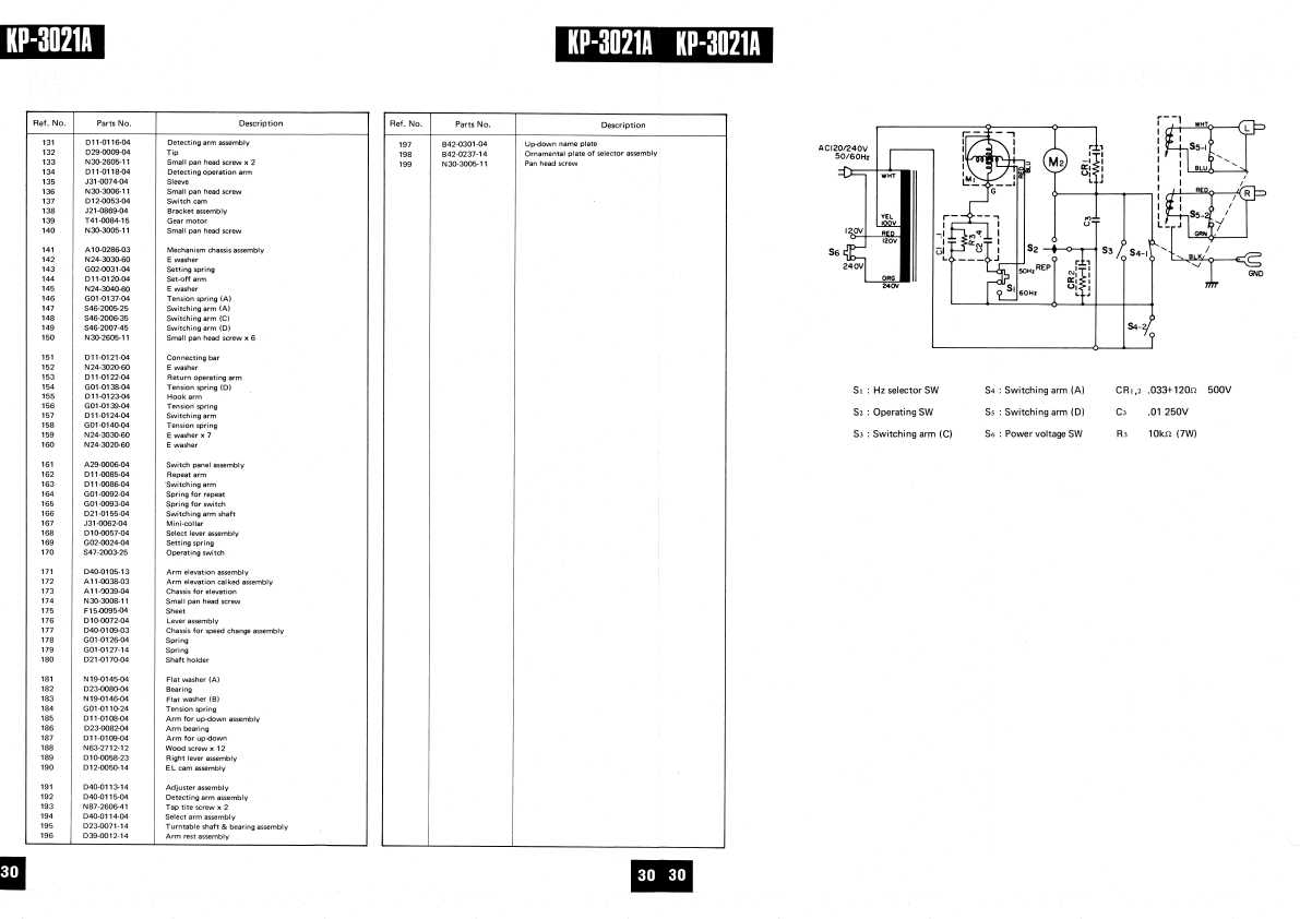 Сервисная инструкция Kenwood KP-3021A, KP-3022