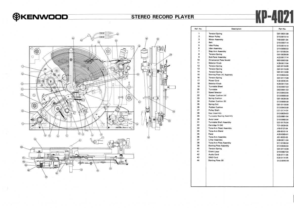 Сервисная инструкция Kenwood KP-4021, KP-5021