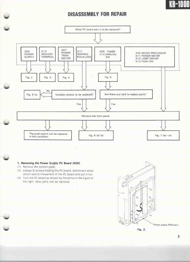 Сервисная инструкция Kenwood KR-1000