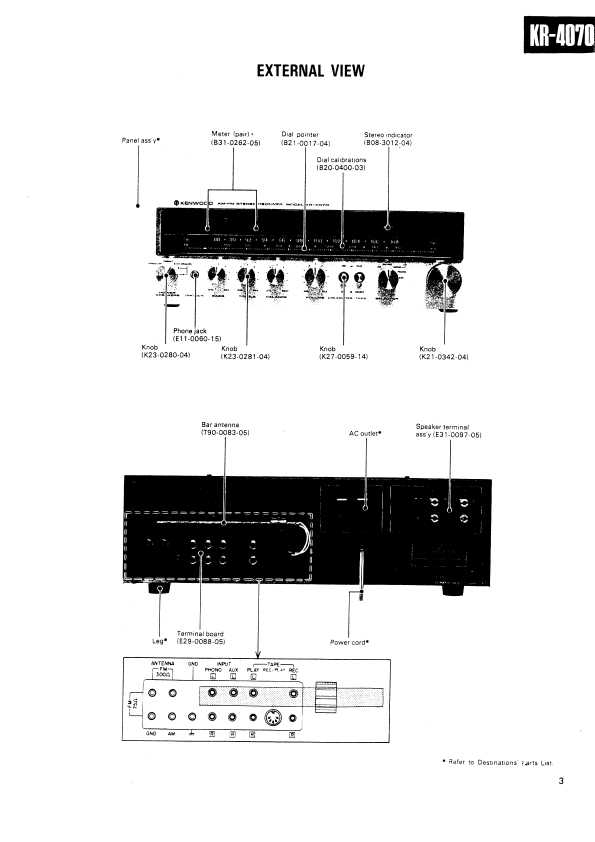 Сервисная инструкция Kenwood KR-4070, KR-4770