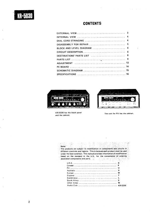 Сервисная инструкция Kenwood KR-5030, KR-5330