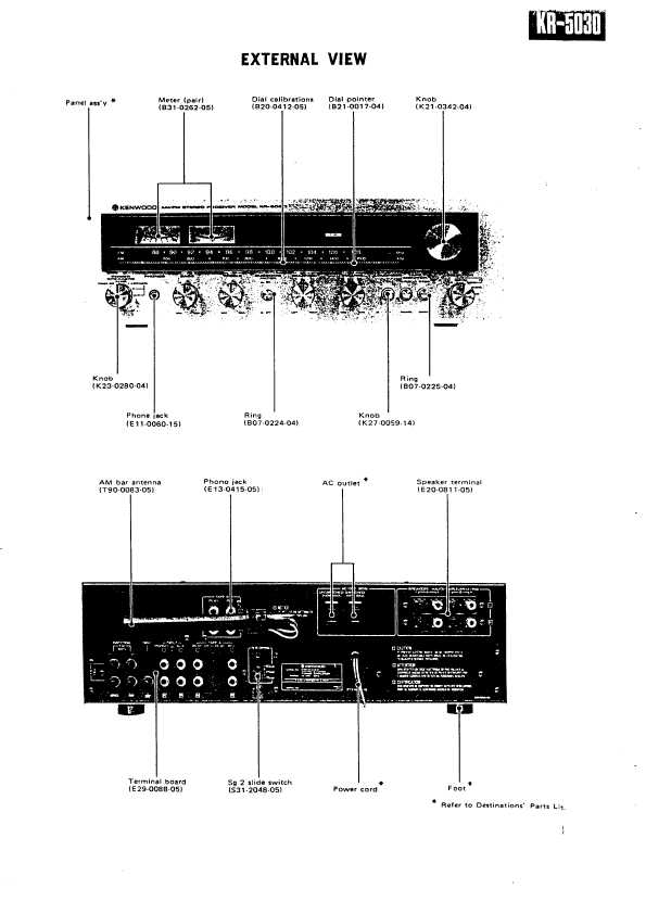 Сервисная инструкция Kenwood KR-5030, KR-5330