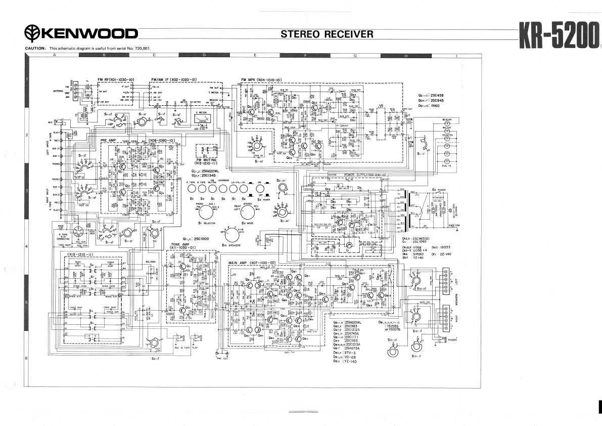 Сервисная инструкция Kenwood KR-5200 (sch)