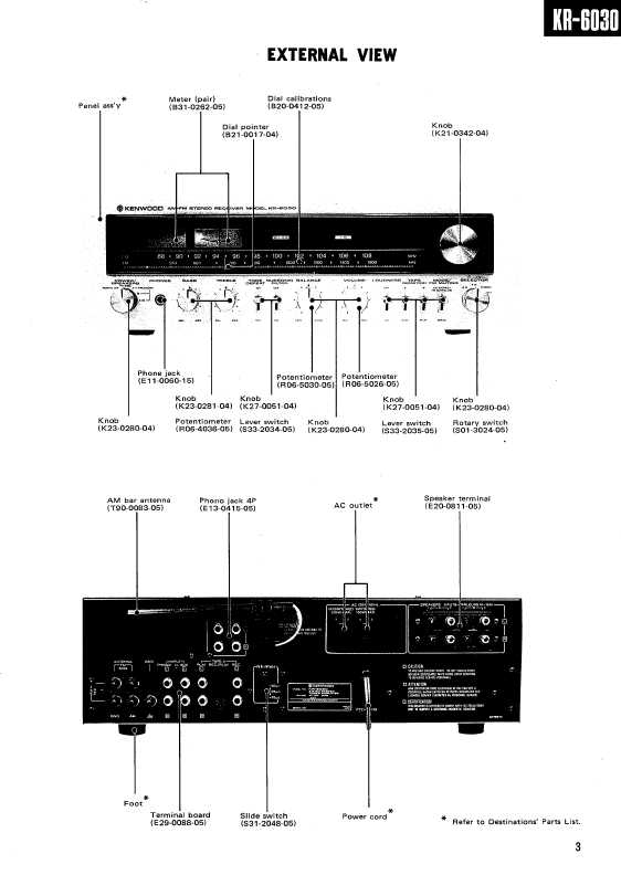 Сервисная инструкция Kenwood KR-6030, KR-6330