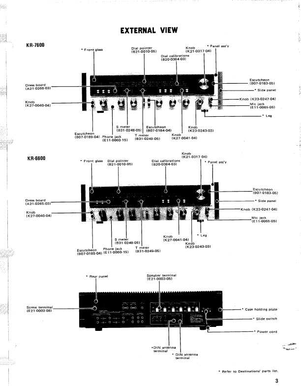 Сервисная инструкция Kenwood KR-6060, KR-6600, KR-7060, KR-7600