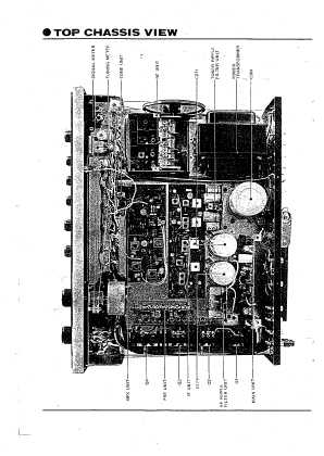 Сервисная инструкция Kenwood KR-6160