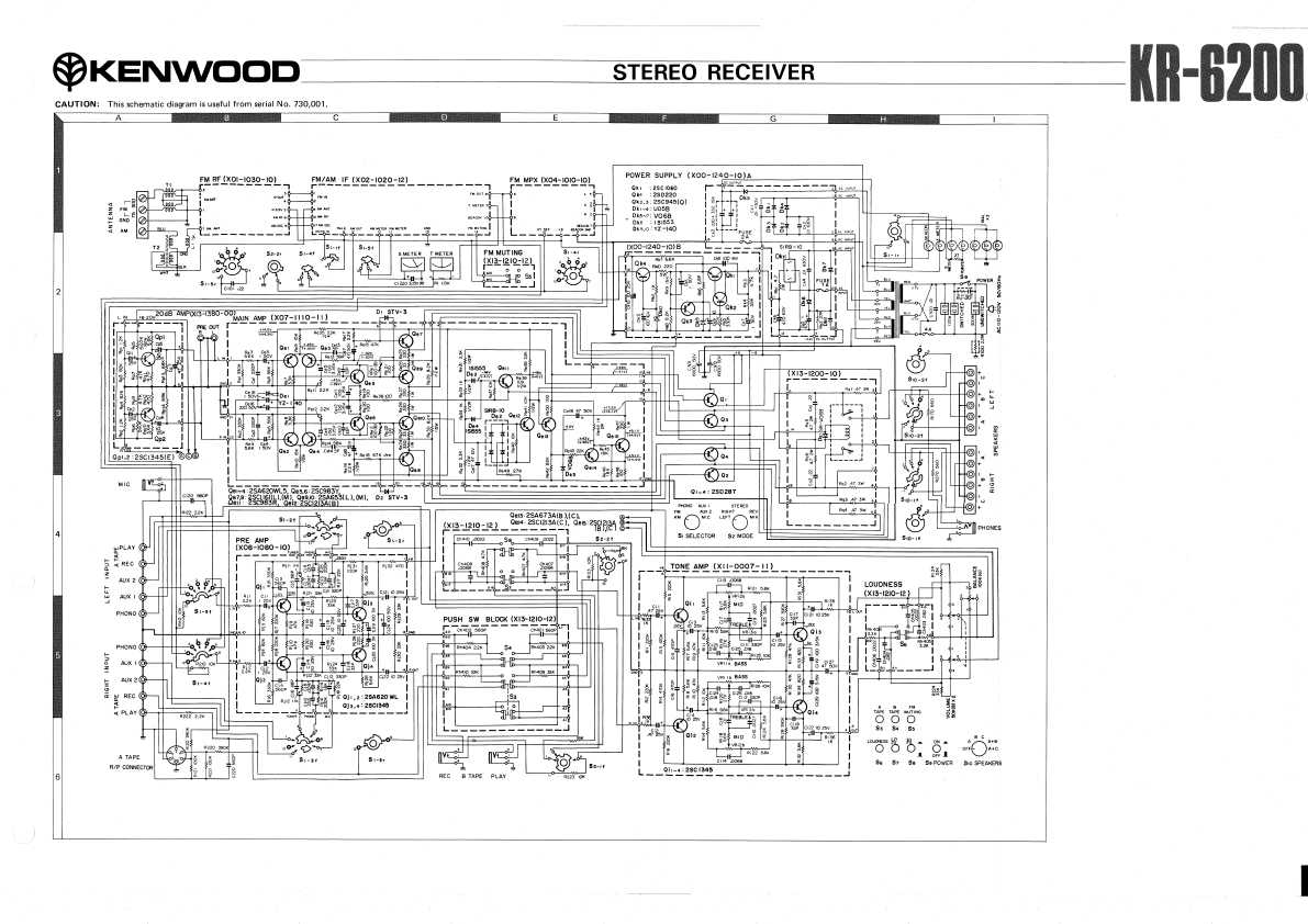 Сервисная инструкция Kenwood KR-6200 (sch)