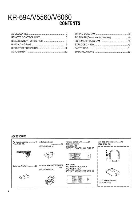 Сервисная инструкция Kenwood KR-694, KR-V5560, KR-V6060