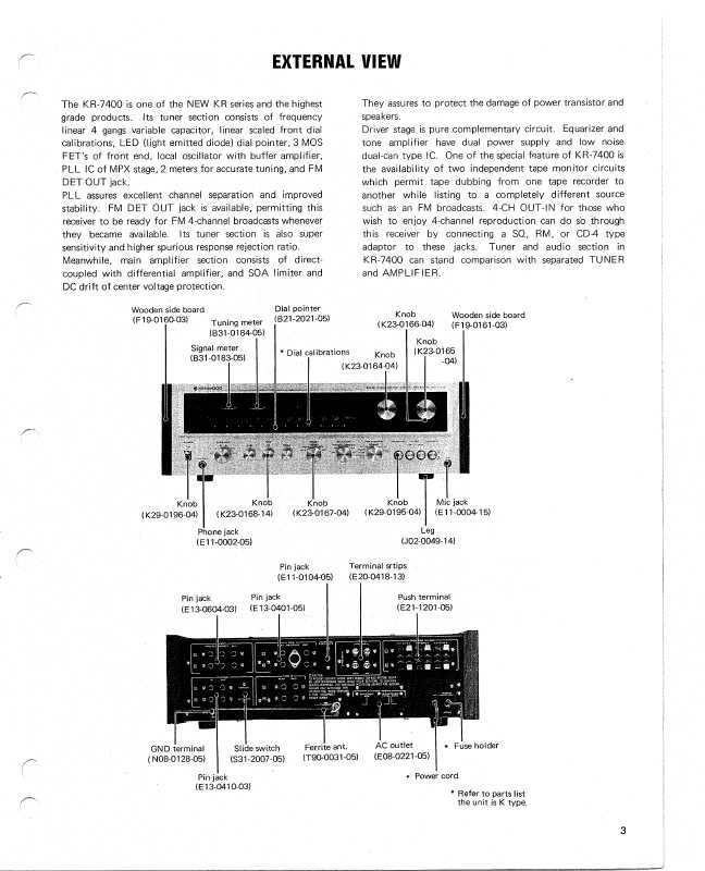 Сервисная инструкция Kenwood KR-7400