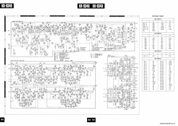 Сервисная инструкция KENWOOD KR-9340, SCH
