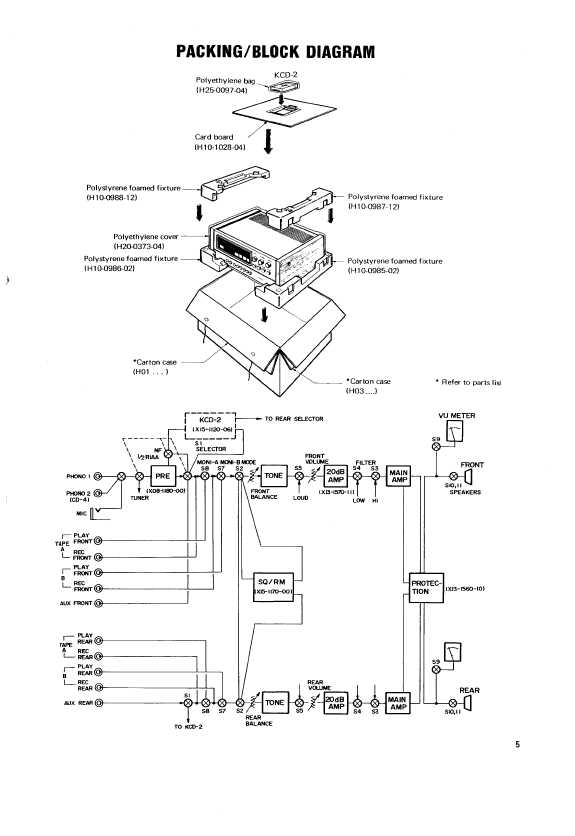 Сервисная инструкция Kenwood KR-9940