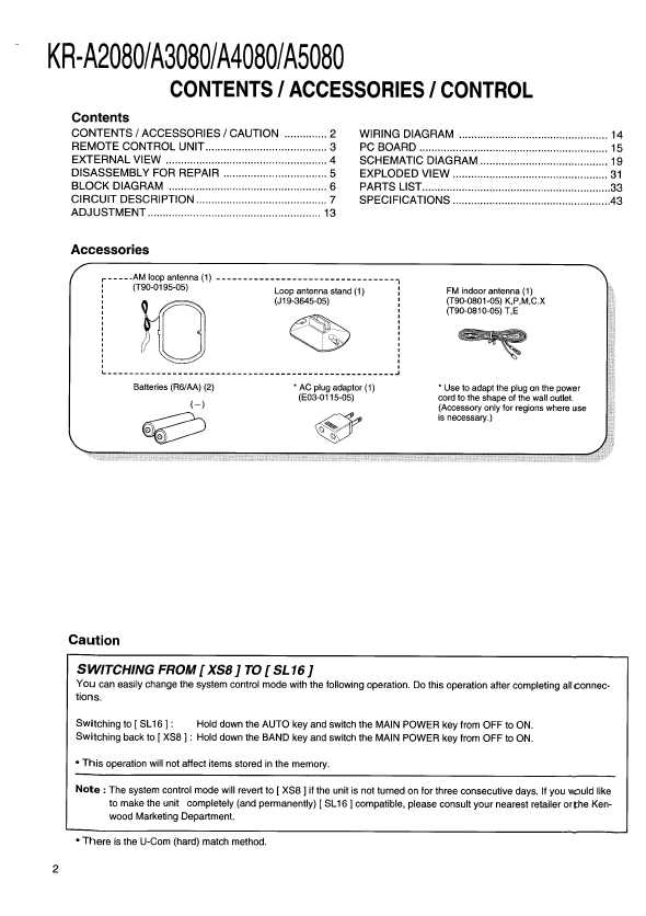 Сервисная инструкция Kenwood KR-A2080, KR-A3080, KR-A4080, KR-A5080