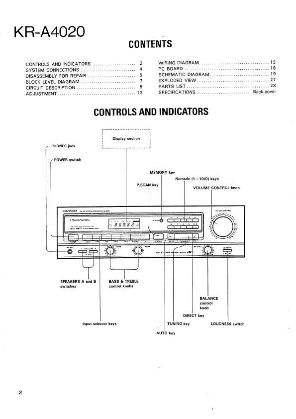 Сервисная инструкция Kenwood KR-A4020