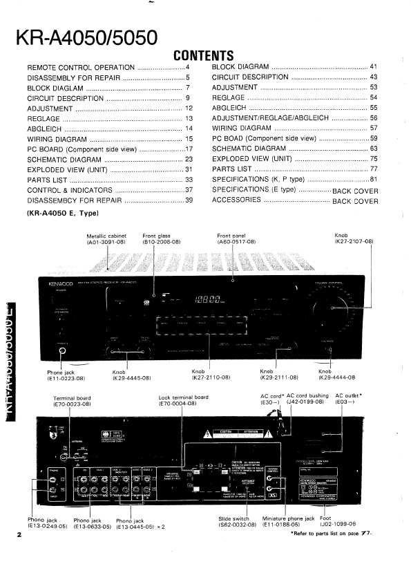 Сервисная инструкция Kenwood KR-A4050, KR-A5050