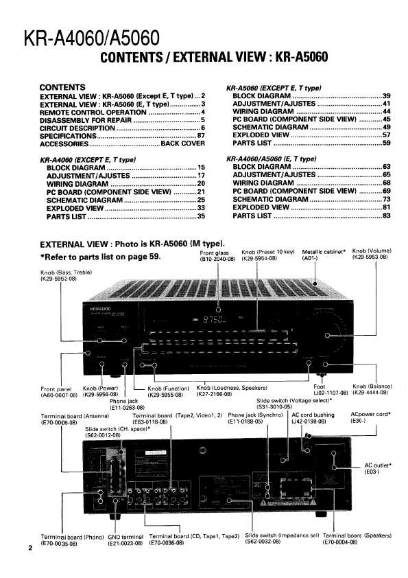 Сервисная инструкция Kenwood KR-A4060, KR-A5060