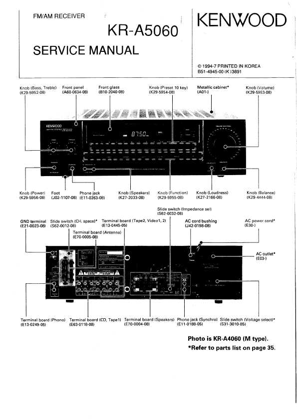 Сервисная инструкция Kenwood KR-A4060, KR-A5060