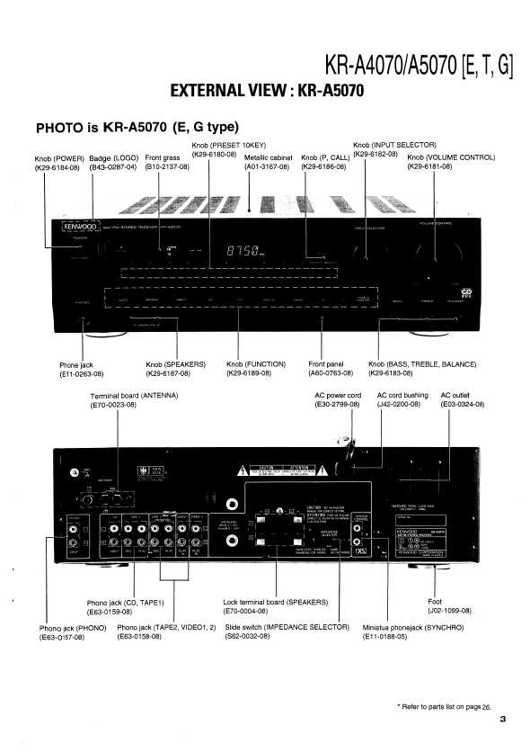 Сервисная инструкция Kenwood KR-A4070, KR-A5070