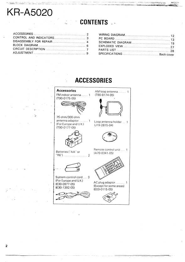 Сервисная инструкция Kenwood KR-A5020