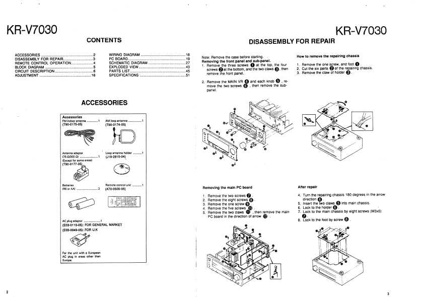 Сервисная инструкция Kenwood KR-V7030