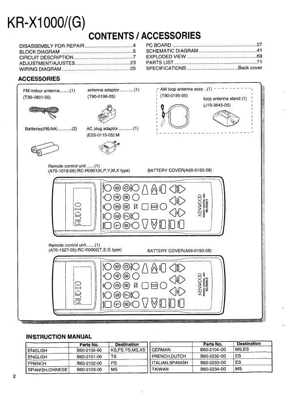 Сервисная инструкция Kenwood KR-X1000G