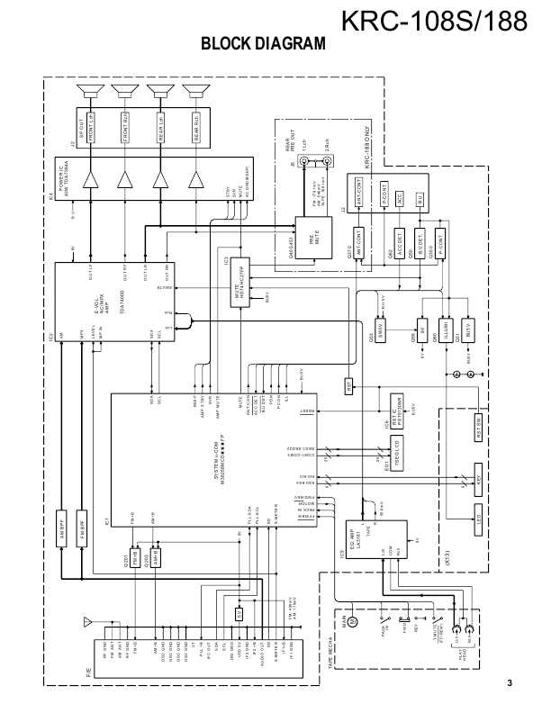 Сервисная инструкция Kenwood KRC-108S, KRC-188