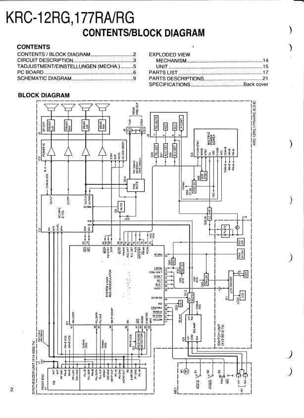 Сервисная инструкция Kenwood KRC-12RG, KRC-177RG