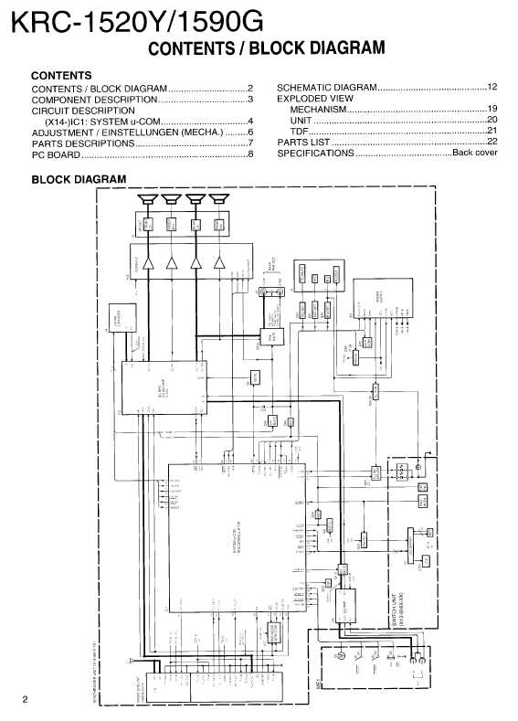 Сервисная инструкция Kenwood KRC-1520Y, KRC-1590G