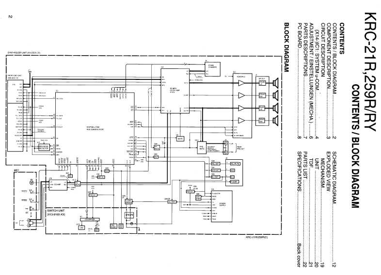 Сервисная инструкция Kenwood KRC-21R, KRC-259R