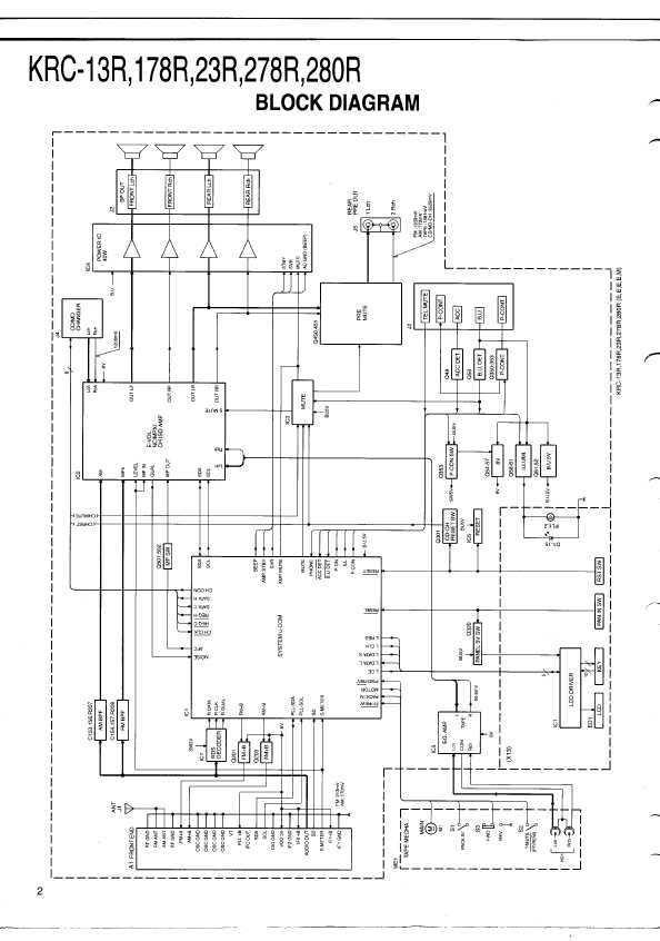 Сервисная инструкция Kenwood KRC-13RG, KRC-178R, KRC-23R, KRC-278R, KRC-280RG