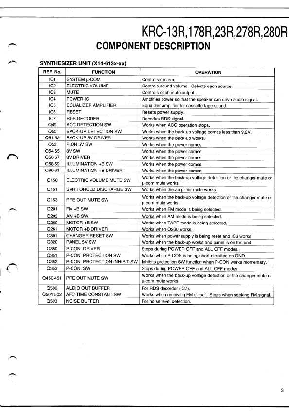 Сервисная инструкция Kenwood KRC-13RG, KRC-178R, KRC-23R, KRC-278R, KRC-280RG