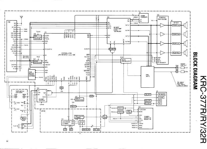 Сервисная инструкция Kenwood KRC-32R, KRC-377R