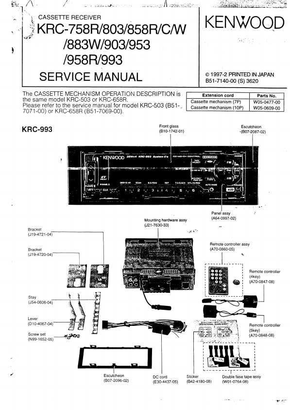 Инструкции по эксплуатации • KENWOOD Electronics Russia