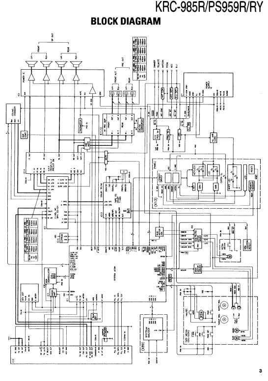 Сервисная инструкция Kenwood KRC-985R, KRC-PS959R