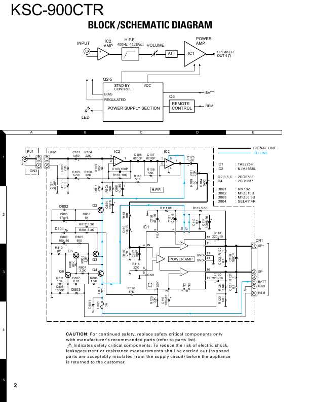 Сервисная инструкция Kenwood KSC-900CTR