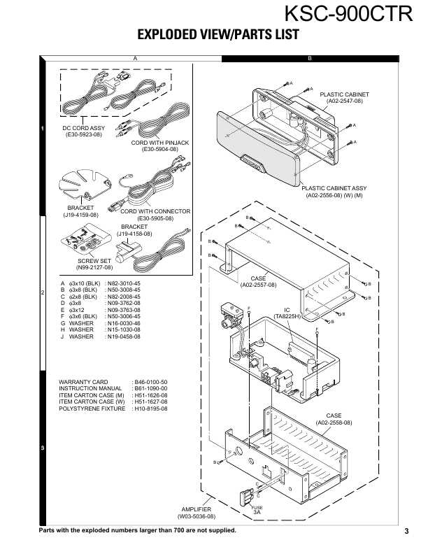 Сервисная инструкция Kenwood KSC-900CTR