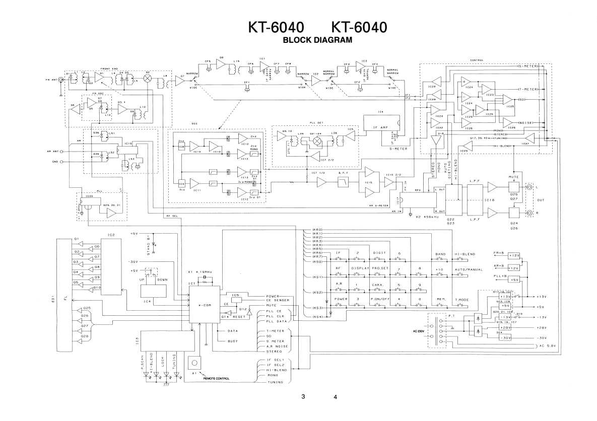 Сервисная инструкция Kenwood KT-6040