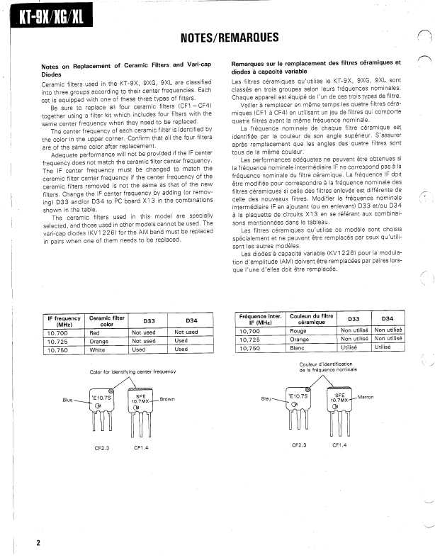 Сервисная инструкция Kenwood KT-9X, KT-9XG, KT-9XL